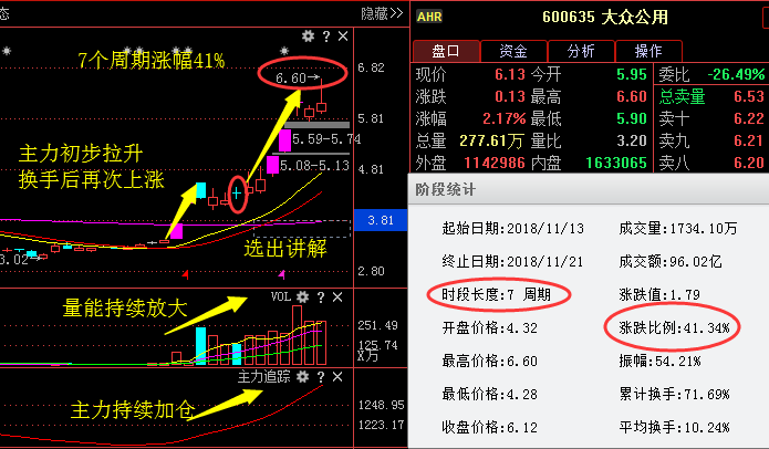 金龙机电最新动态与资讯获取指南，解读最新消息与发展趋势