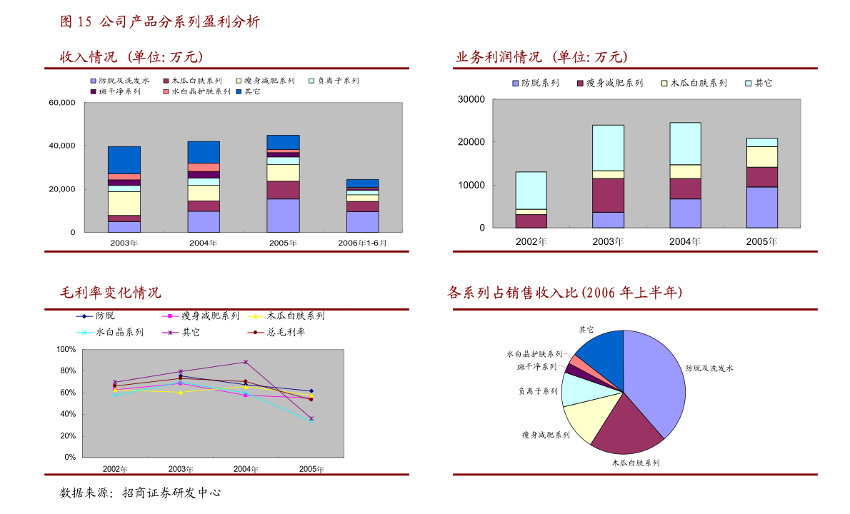 韶山最新新闻，发展与保护的双重关注