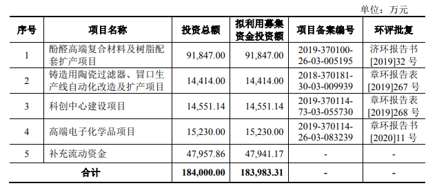 新澳天天开奖资料大全最新402期,具象化表达解说_GHJ51.733多媒体版