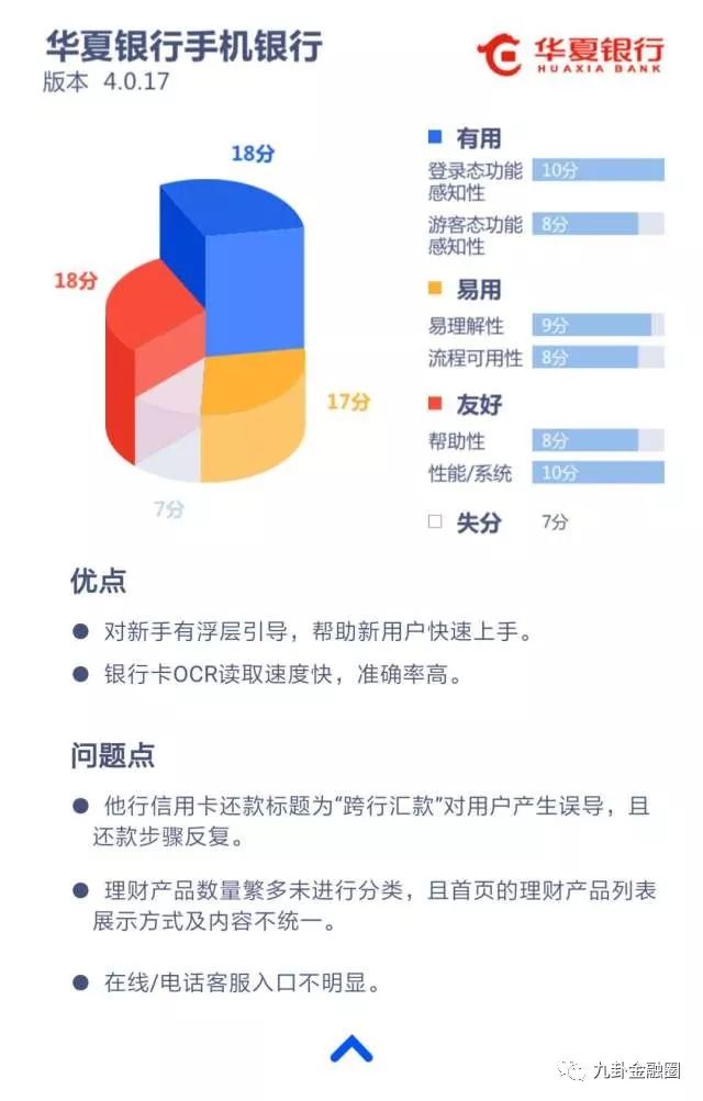 新澳精准资料大全免费,定性解析明确评估_ASE54.731明亮版