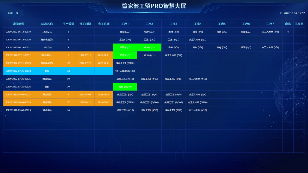 管家婆一肖一特最准资料网络,深究数据应用策略_QXC54.111可靠性版