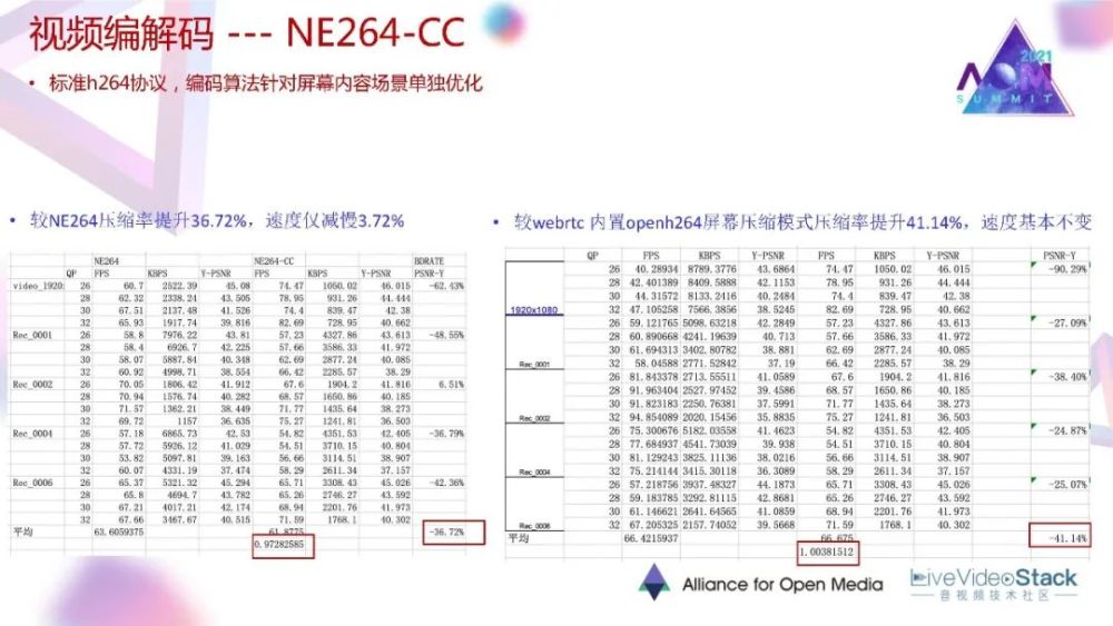 澳门广东八二站最新版本更新内容,推动策略优化_HOF51.722快速版