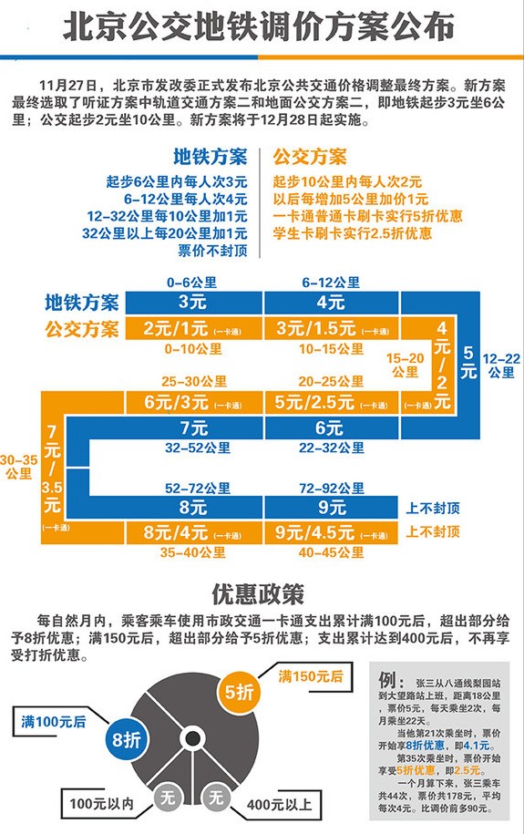 内部正版资料大全嗅新澳全年免费,执行验证计划_ZSX54.935闪电版