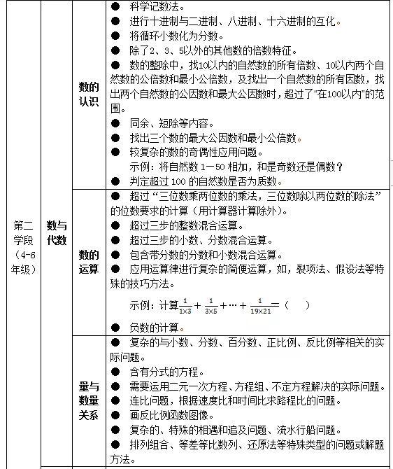 新奥门开奖结果与历史记录,精细化实施分析_PSU54.328自由版