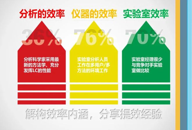 新澳天天开奖资料大全最新5,效率评估方案_DUI54.539车载版