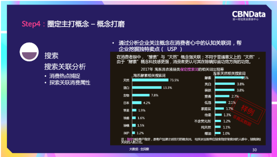 二肖二码全年免费资料,数据化决策分析_KVU51.463程序版