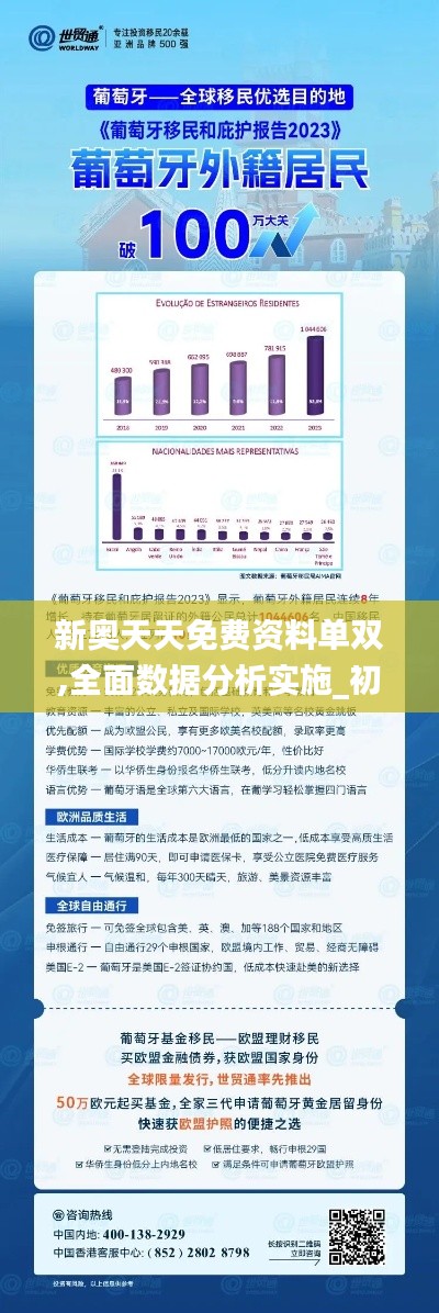 2024年新奥历史记录,精准分析实践_LOO54.829运动版