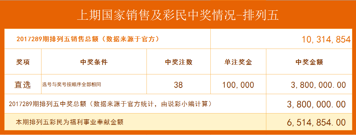 澳门开奖结果+开奖记录表210,案例实证分析_XKH54.119零售版