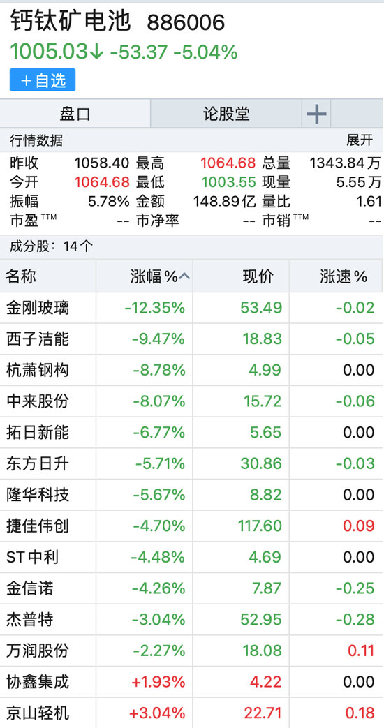 澳门管家婆免费资料查询,快速处理计划_VWA54.972温馨版