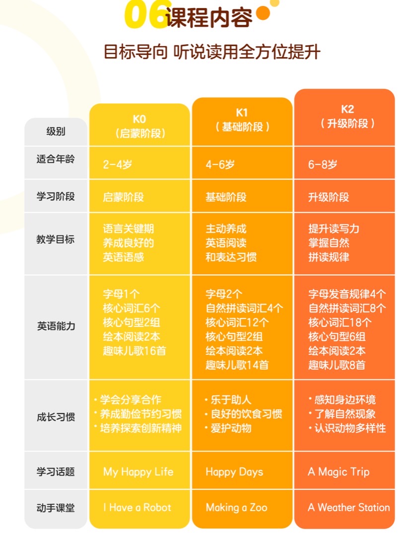 王中王72396免费版功能介绍,稳固执行战略分析_IUH54.563艺术版