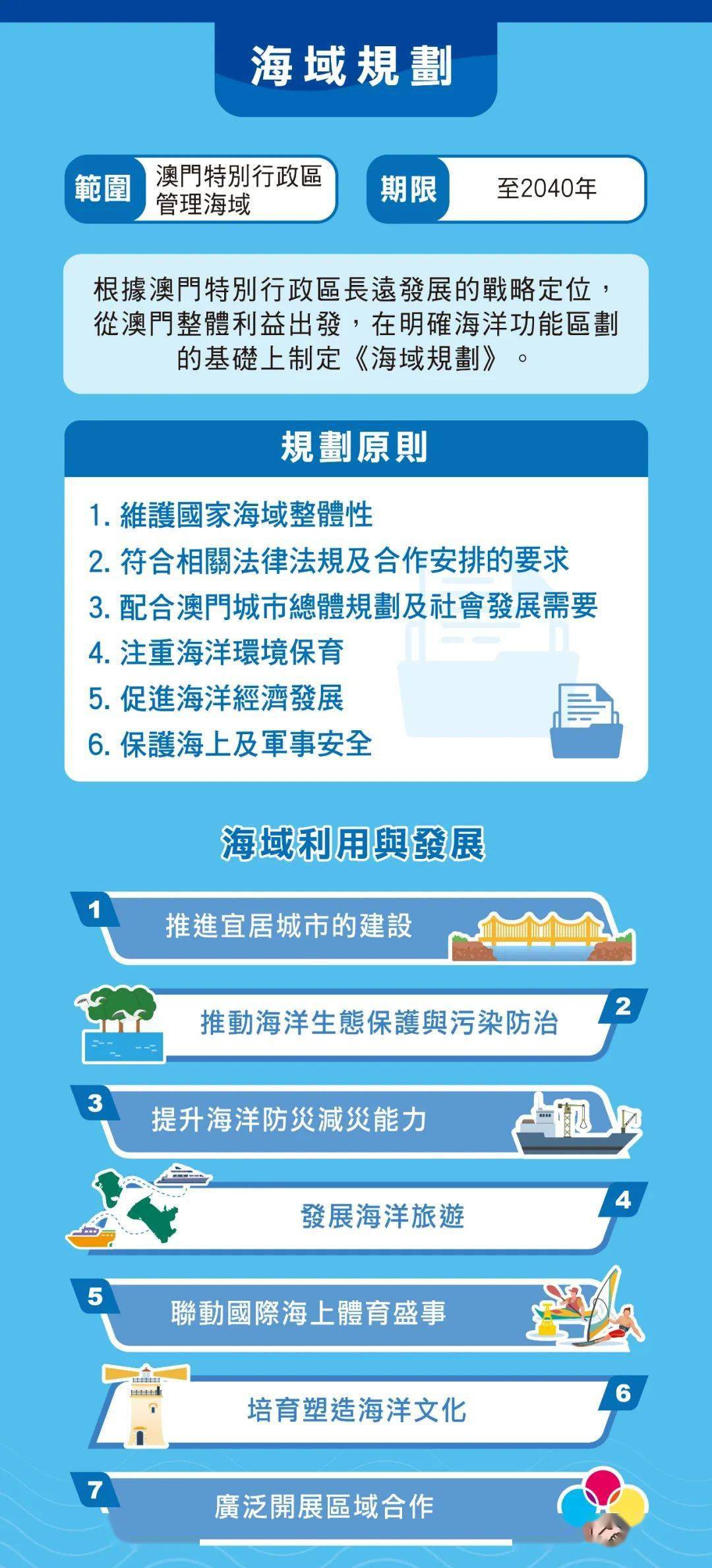 澳门王中王100%的资料2024年,推动策略优化_RZB51.842流线型版