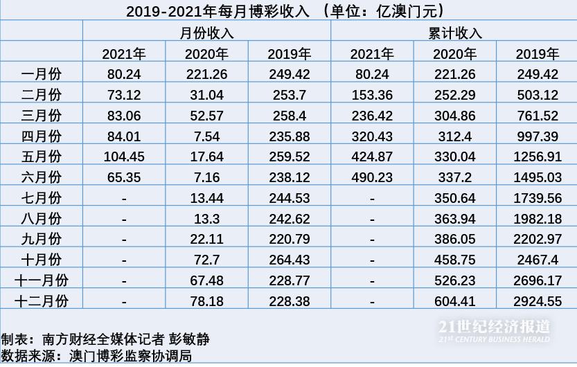 澳门江左梅郎六肖中特最新消息,新技术推动方略_YDZ54.988工具版