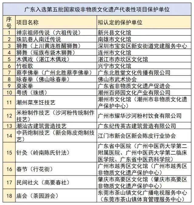 澳门一码一准100准确,精细评估方案_ITU51.426曝光版