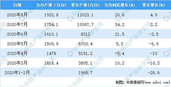 新奥彩天天开奖资料免费查询,统计材料解释设想_YAL54.839授权版