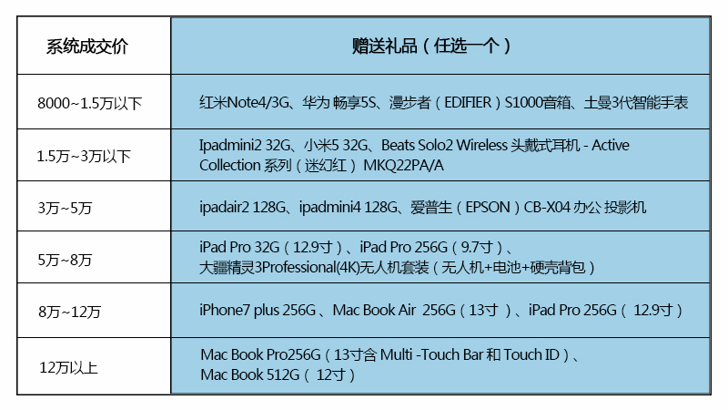 老奇人澳门正版资料大全,全方位操作计划_PFO54.104采购版