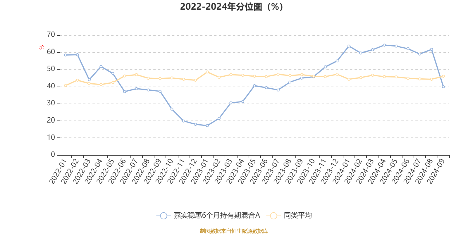 2024澳门六开彩开奖号码,标准执行具体评价_REE54.988复刻版