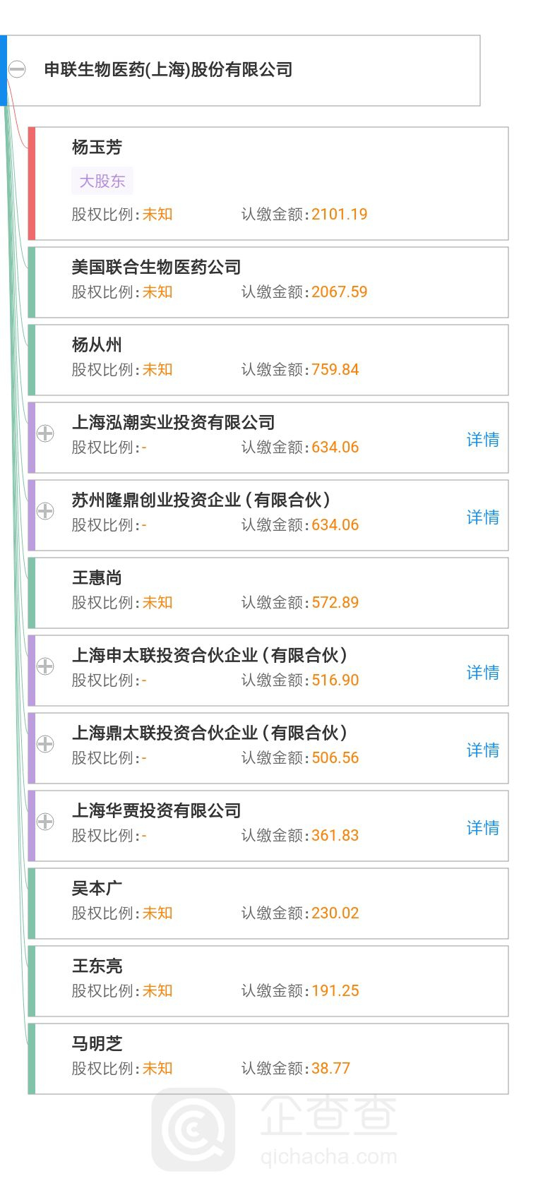 澳门正版挂牌网,平衡执行计划实施_RFO54.602采购版