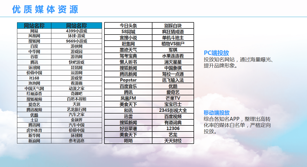 逐鹿中原 第11页