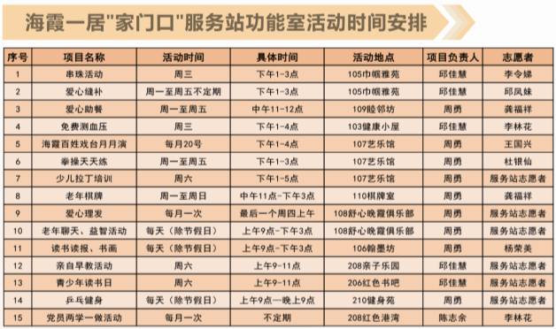 新奥门天天彩开奖结果资料查询,专业解读操行解决_AVC54.109模块版