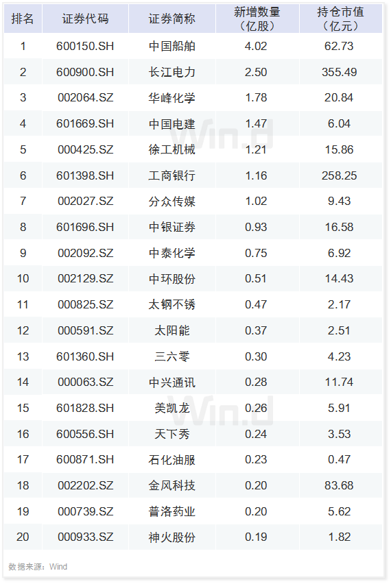 塞翁失马 第12页