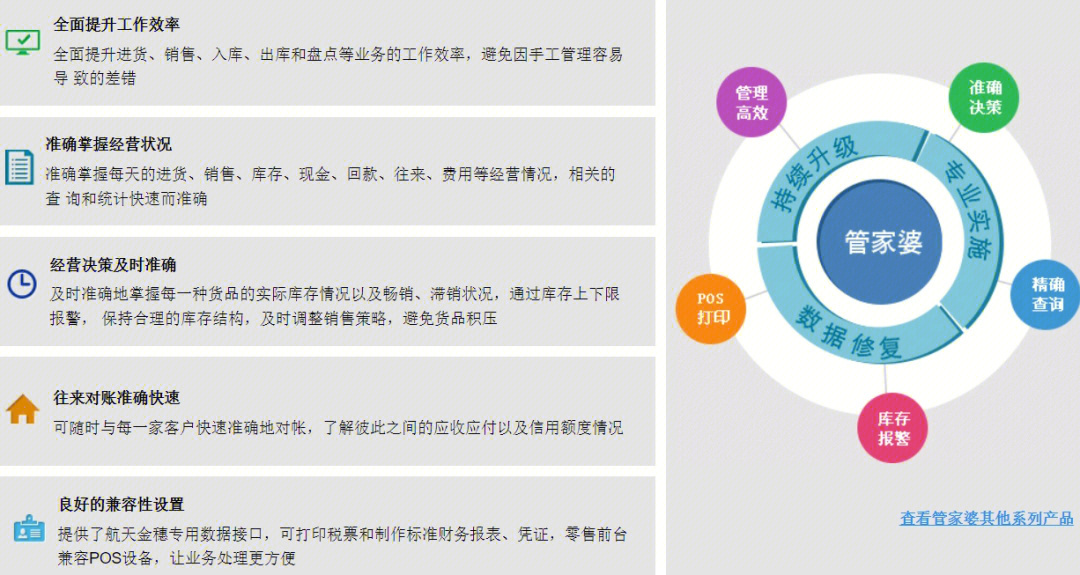 管家婆100免费资料2021年,标准执行具体评价_BNX51.239科技版