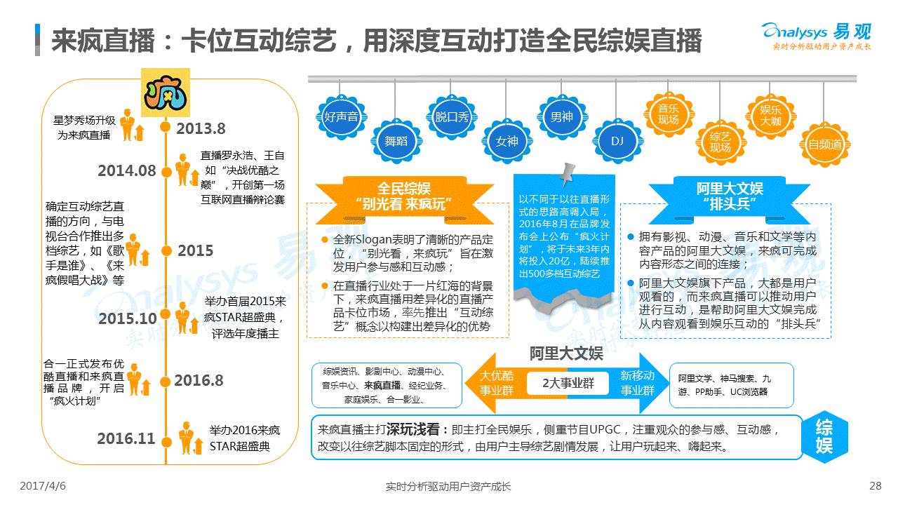 2023澳门资料大全正版资料免费,精细化方案决策_MPM51.820限定版