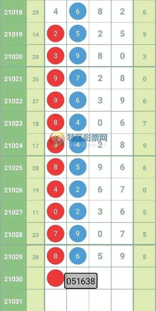 三肖必中特三期必开奖号,專家解析意見_EYR51.574轻量版