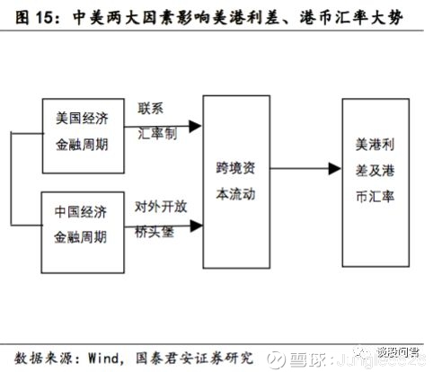 香港大众网官网,机制评估方案_YVZ54.193方案版