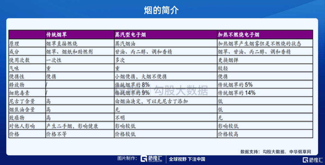 7777788888一肖一吗,详细数据解读_HIB54.258极致版