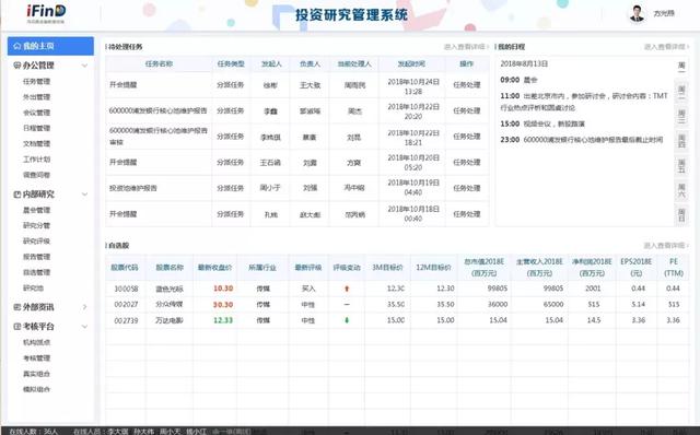 澳门版管家婆一句话,智能监测记录_WRL54.363线上版