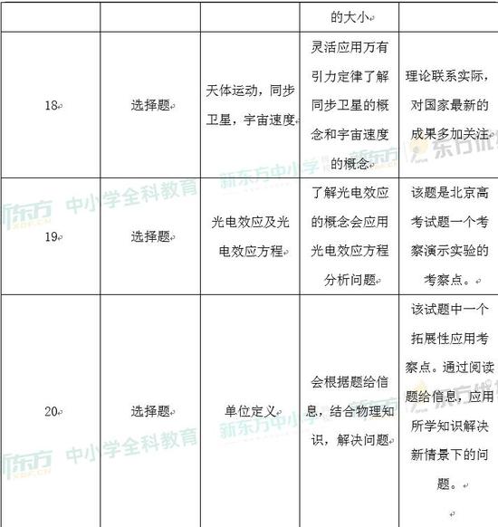 2024最新奥马资料传真,深度研究解析_ZCZ51.715黑科技版