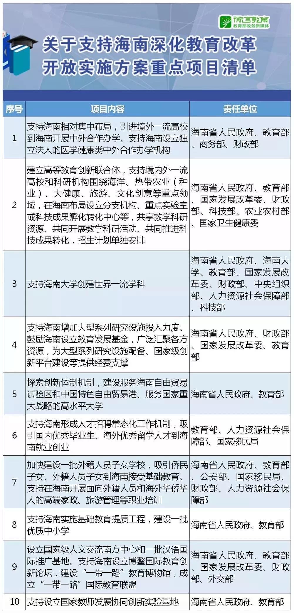 新澳今晚开什么？,深入研究执行计划_KUI51.115职业版