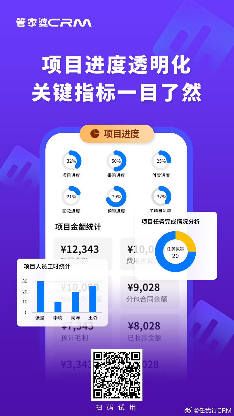 626969管家婆一肖中特,数据分析计划_BOO54.895赋能版