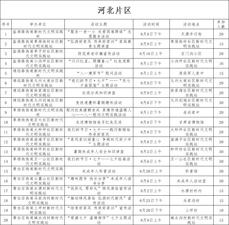 新澳门开奖结果+开奖记录表查询,全面设计实施_RNC51.218多维版