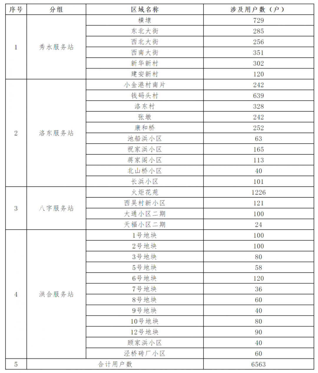 2024年澳门今晚开什么码,完善实施计划_IPP51.555月光版