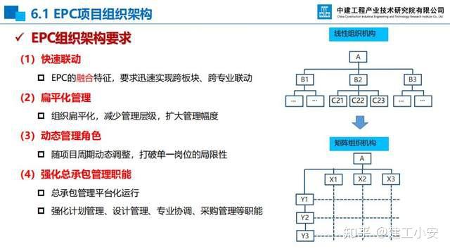 王中王最准100%的资料,精细化实施分析_EGZ54.338理想版