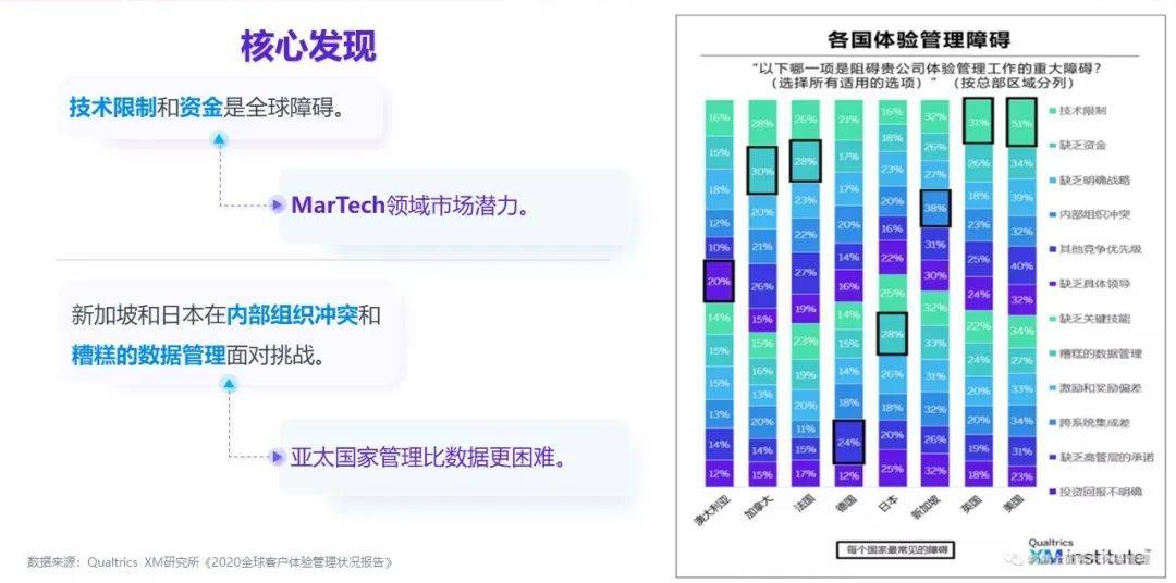 新澳六开奖结果,科学解释分析_AGE51.206高端体验版