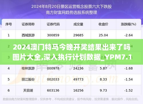 2024今晚开特马开奖结果,稳固执行战略分析_MDC54.712可靠性版