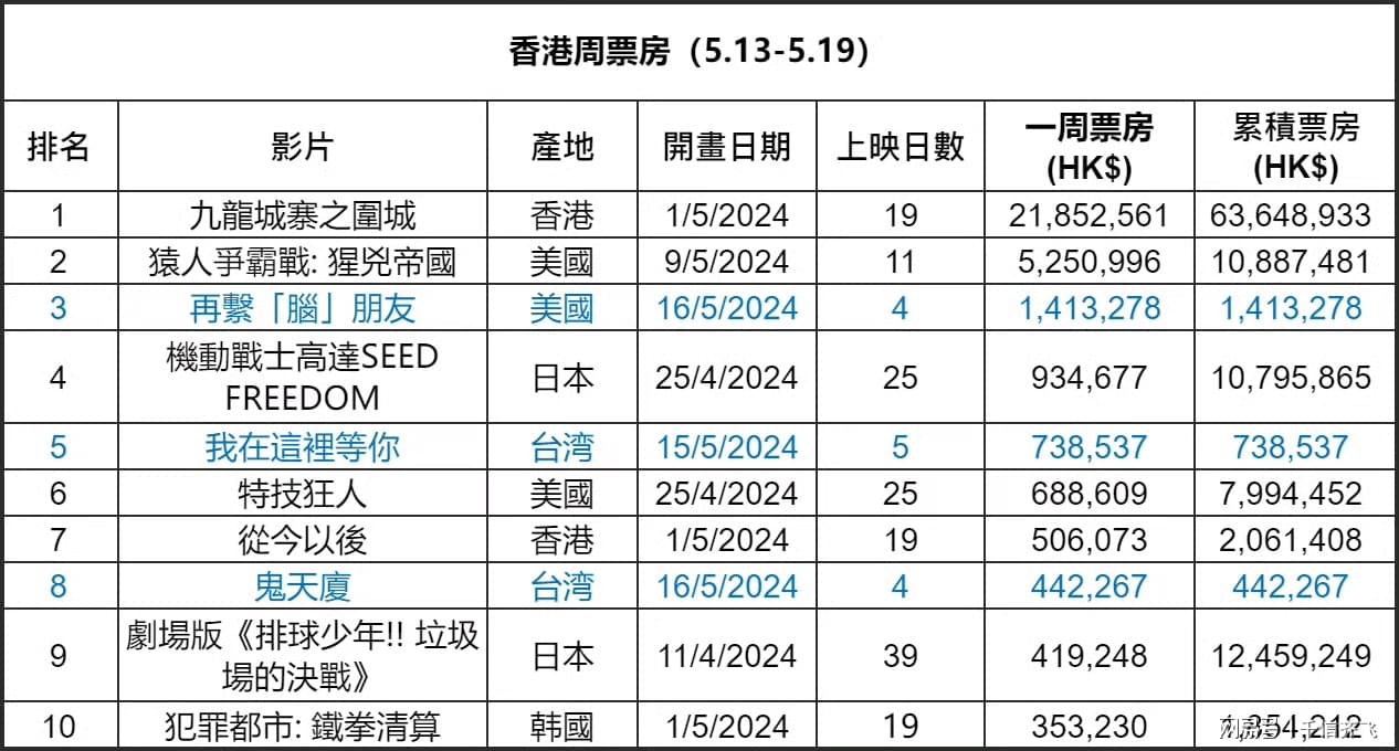 香港最准100‰一肖中特下载,精细评估方案_SZS54.934电影版