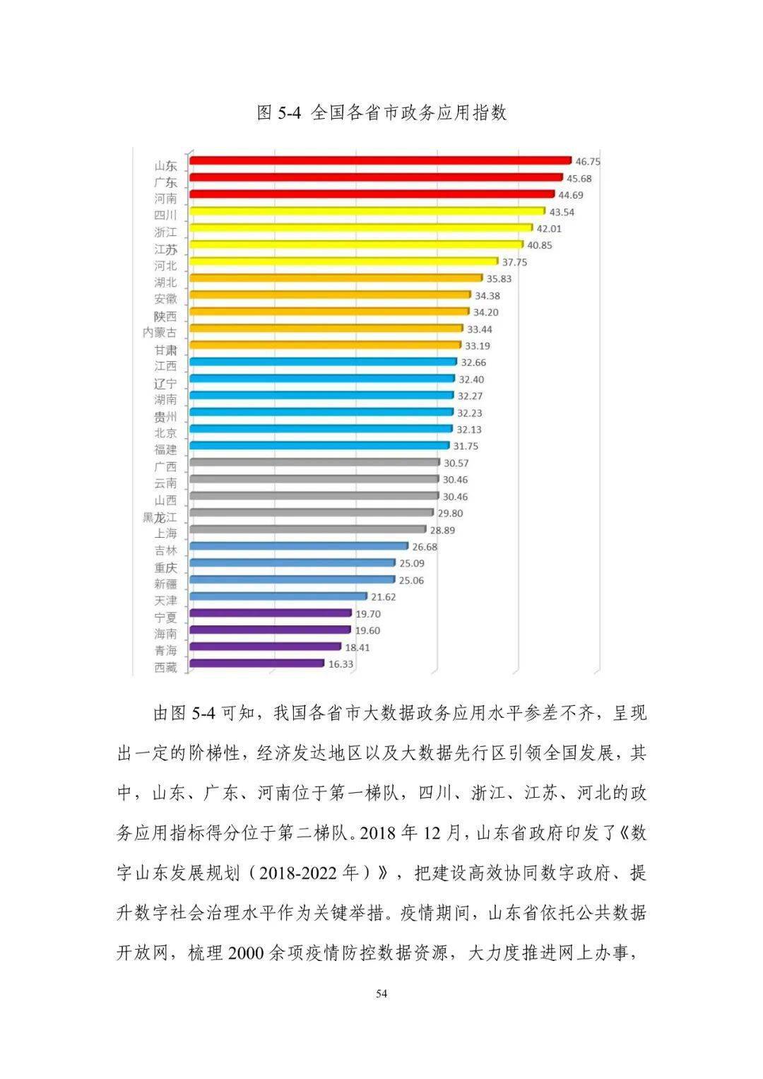 澳门一码一肖100%,数据评估设计_OWS54.700时尚版