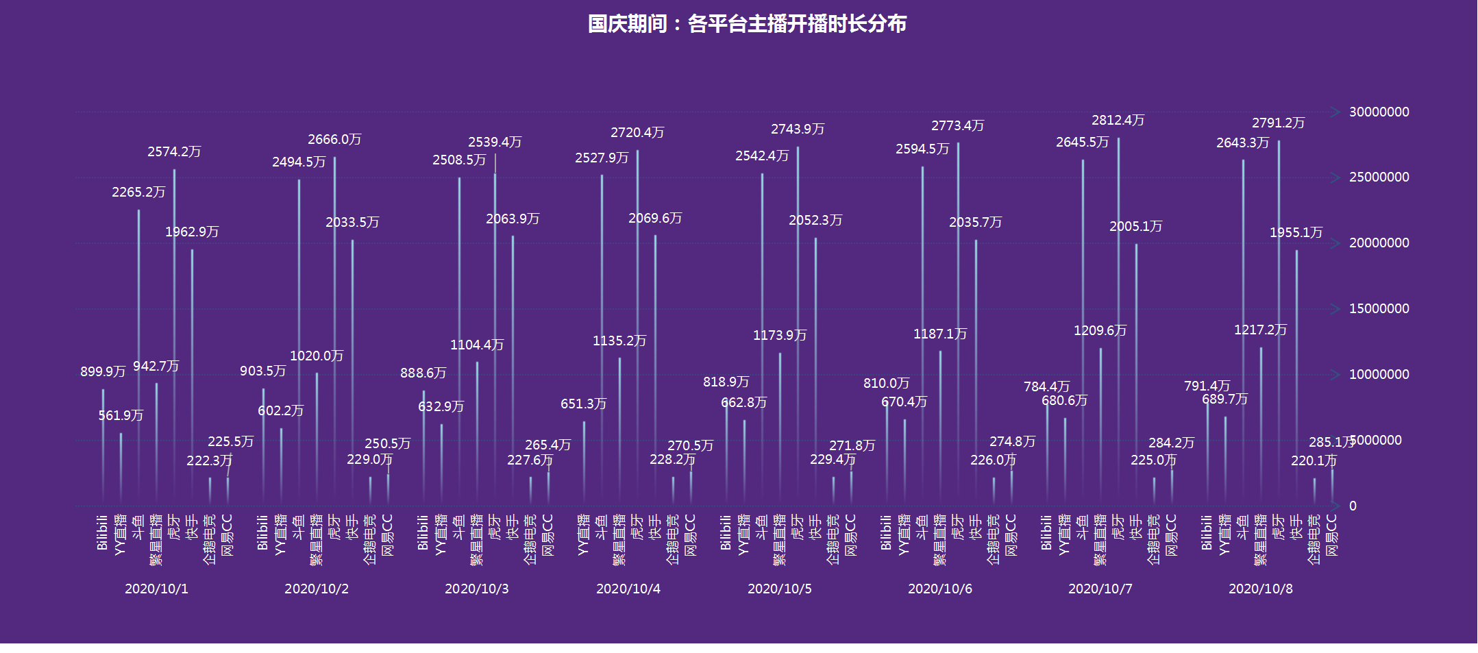 新澳今晚开奖结果查询表34期,数据解析引导_DVN54.432随行版