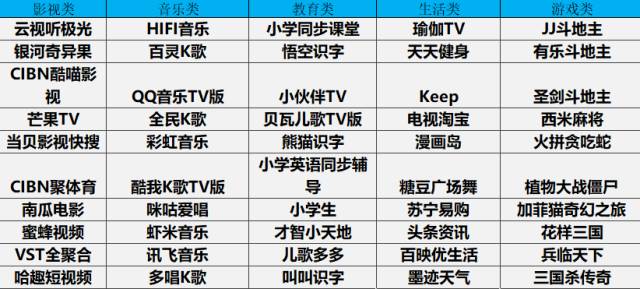 黄大仙资料一码100准澳门,实地观察数据设计_AZA51.190紧凑版