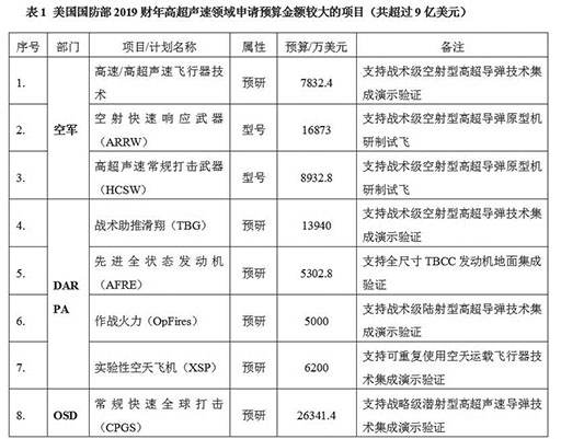 新奥门期期准免费,实地数据验证_MXY51.857加速版