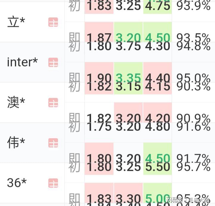 揭秘提升澳门一码一码100准确揭,实时数据分析_TPS54.796瞬间版