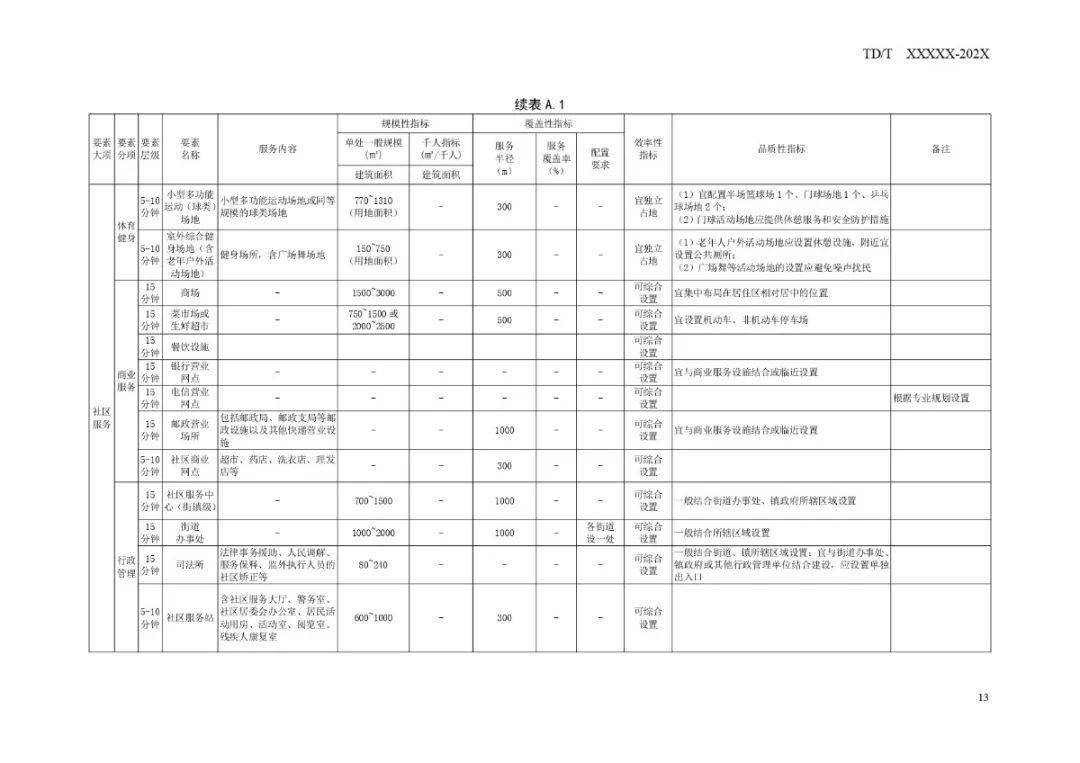 5x社区最新地址,重磅更新5X社区最新地址，引领科技生活新纪元！