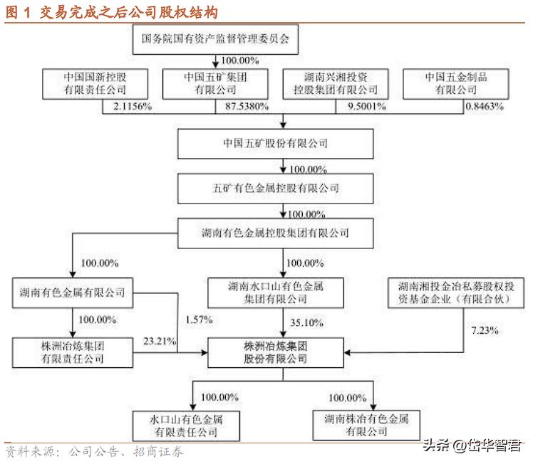 株冶集团最新动态与消息速递📢🎉