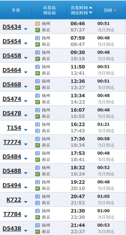 扬州最新火车时刻表，时代的脉搏与城市窗口同步更新
