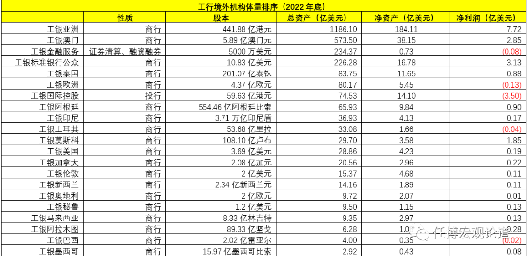 澳门开奖结果+开奖记录表01,专业地调查详解_WMB96.692启动版