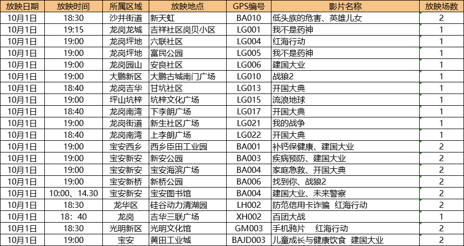 今晚必开一肖最准生肖,高效计划实施_GNH96.283响应版