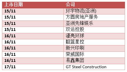 澳门管家婆一码一肖今晚,策略优化计划_IPO96.554生活版